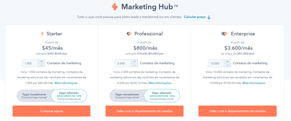 Planos Hubspot